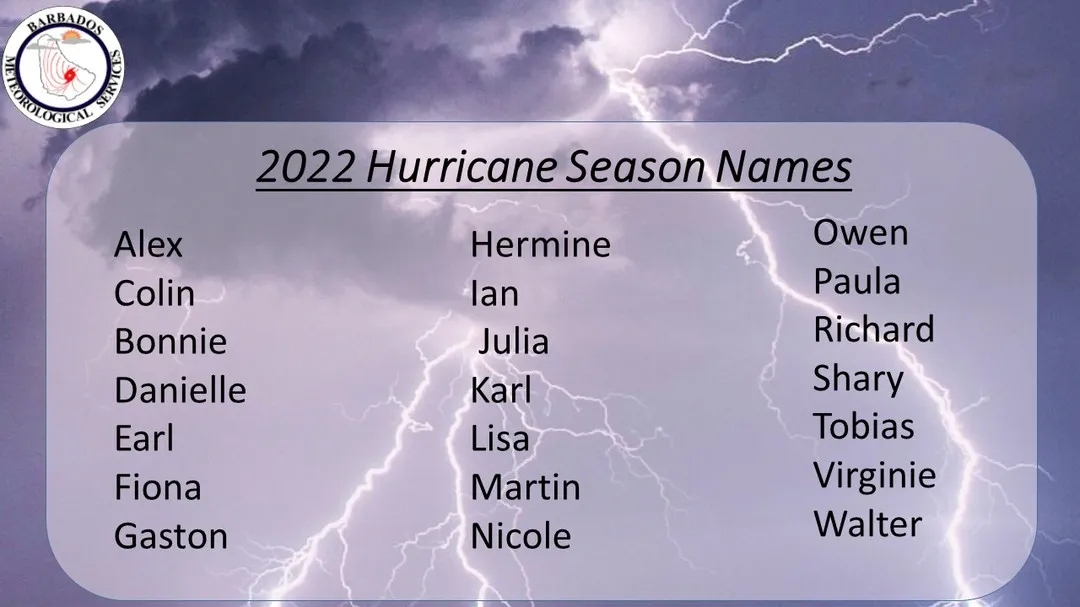 Be prepared this hurricane season Caribbean Broadcasting Corporation