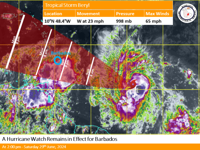 Tropical Storm Beryl Expected To Become Major Hurricane – Caribbean ...